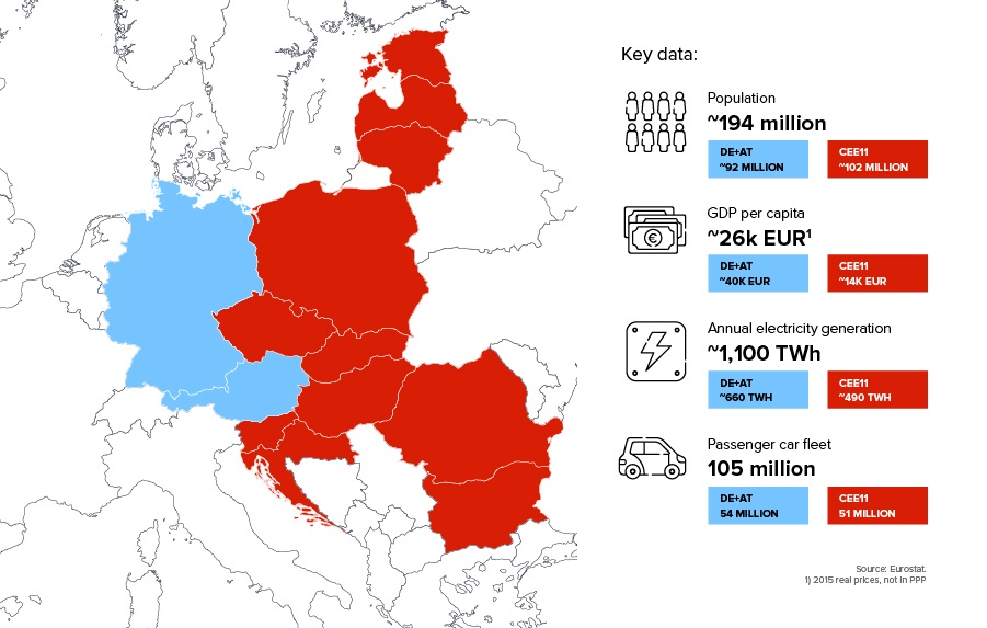 European countries highlighted in blue and red